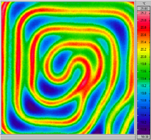 Thermografie: Thermografie einer Wandheizschleife Thermografie: Thermografie einer Wandheizschleife